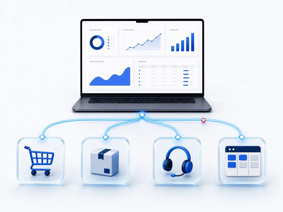 Okus Connect — todos os módulos, um só login